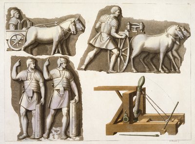 Armes et équipements militaires romains, de 